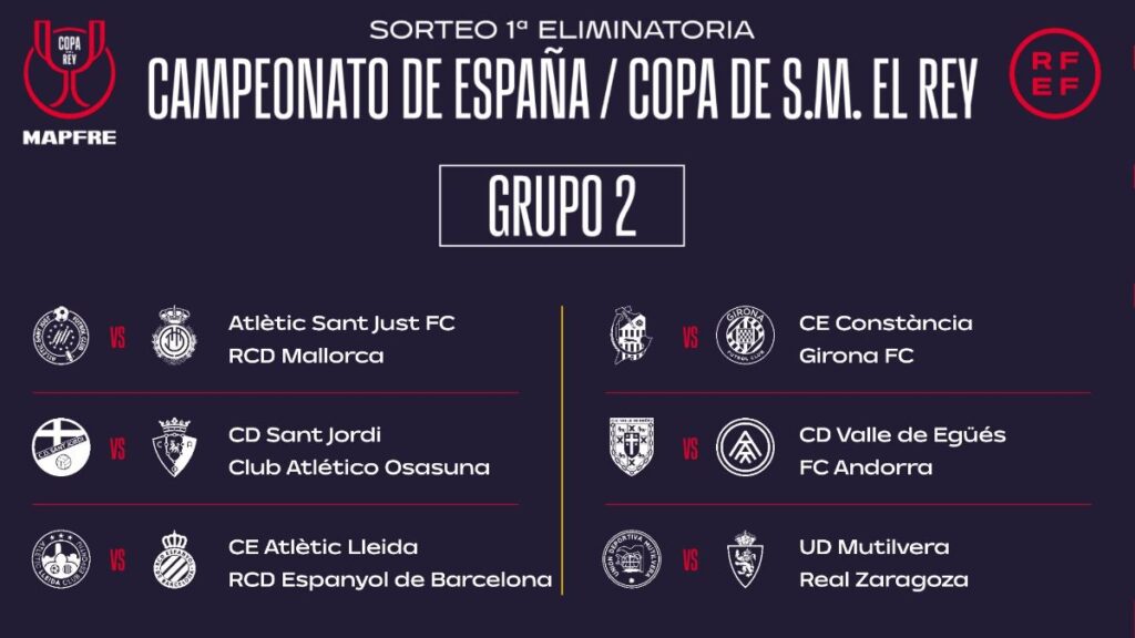 Copa del Rey 2025/26: Resultados y Clasificaciones en Directo