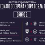 Copa del Rey 2025/26: Resultados y Clasificaciones en Directo